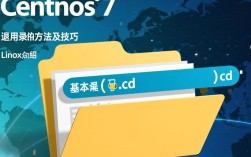 CentOS 7中如何退出当前目录