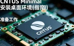 CentOS Minimal快速桌面部署指南