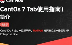 CentOS 7环境下的Tab键使用指南