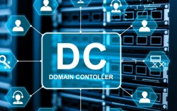 进域控报错究竟是什么原因导致的，如何解决这一技术难题？