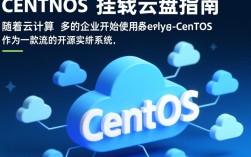 CentOS系统下云盘挂载指南