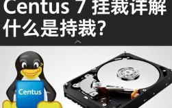 CentOS 7系统如何正确挂载分区？遇到问题该如何解决？