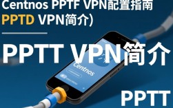 CentOS系统下PPTP VPN配置指南（端口619）
