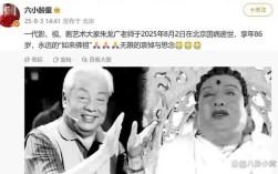闫妮缅怀武林外传故人朱龙广，父女情深难忘