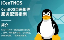 CentOS自带的邮件系统到底有哪些功能和使用限制？