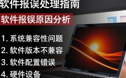 电脑软件频繁报错问题解析