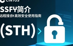 CentOS SSH远程连接指南