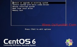 CentOS 6.4如何实现中文支持？