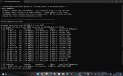 CentOS系统内网带宽测试方法详解