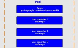 遇到 volumename 报错，该如何解决？