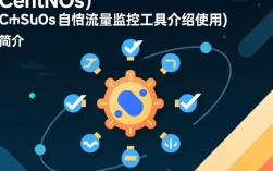 CentOS自带流量监控功能，具体如何实现和应用？