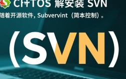 CentOS下SVN编译安装教程