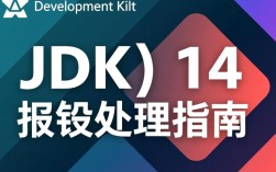 JDK14运行时错误排查指南