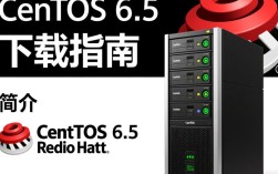 CentOS 6.5 Server官方下载教程