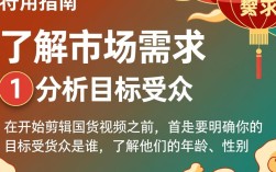 如何通过国货视频剪辑实现盈利？揭秘赚钱技巧与策略！