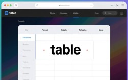 为什么我的table总是偏移，如何精确实现网页table水平垂直居中？