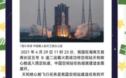 中国空天力量体系建设迈上新台阶