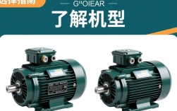 高效电机选购指南