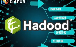 CentOS卸载Hadoop指南