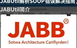 JAXBUtil解析SOAP报错排查指南