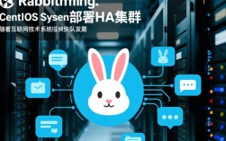 构建CentOS环境下RabbitMQ高可用集群