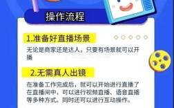 空间自助下单业务,ks快手业务24小时自助下单平台最便宜