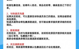 巧拒快递，学会正确签收技巧