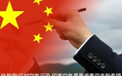中印携手应对，中国助力印度改善空气污染问题