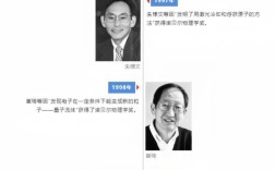 2023年诺贝尔化学奖花落谁家之谜揭晓