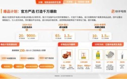 快手24小时秒单平台，dy直播人气低价下单新体验