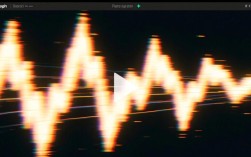 颤音视频剪辑入门教程