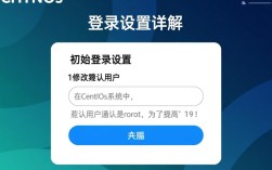 CentOS登录设置中，如何安全配置用户权限与密码管理？