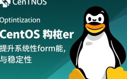 CentOS内核优化后，哪些具体参数调整能显著提升系统性能？
