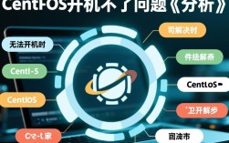 CentOS系统开机无法启动，是何原因导致，该如何解决？