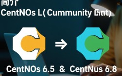 CentOS 6.5 vs 6.8版本对比分析