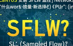 CentOS安装sflow，有哪些具体步骤和注意事项？