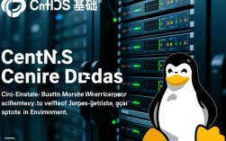 掌握CentOS基础镜像的获取与使用技巧