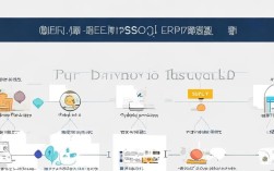 MySQL查看报错时，如何快速定位和解决常见错误信息？