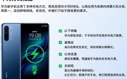 华为新手机充电方式有何创新？充电速度和安全性如何？