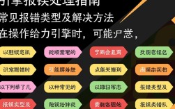 引擎故障紧急应对指南