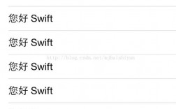 为什么在Swift编程中会出现报错情况？