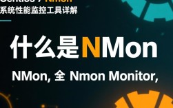 CentOS 7下使用nmon性能监控工具