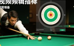 台球视频剪辑技巧全解析