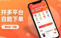 如何快速实现拼多多自助下单功能？