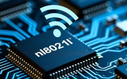 掌握CentOS下nl80211使用指南