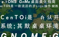 CentOS Gnome桌面个性化美化指南