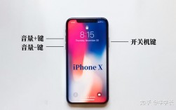 如何正确关闭iPhone？