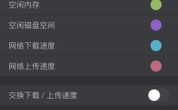 如何快速检测并优化网络速度？
