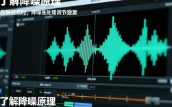 视频剪辑降噪调节技巧指南