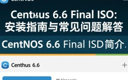 CentOS 6.6 Final ISO版本下载指南